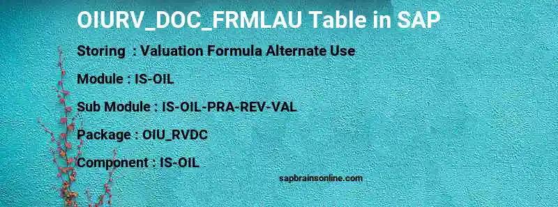 SAP OIURV_DOC_FRMLAU table