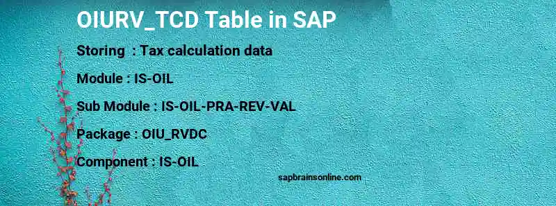 SAP OIURV_TCD table