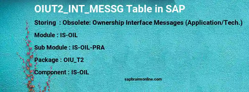 SAP OIUT2_INT_MESSG table
