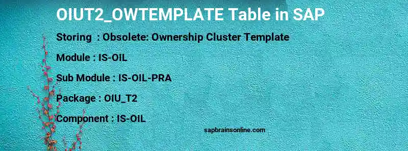 SAP OIUT2_OWTEMPLATE table