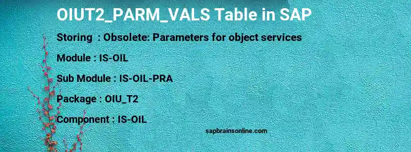 SAP OIUT2_PARM_VALS table