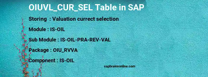 SAP OIUVL_CUR_SEL table