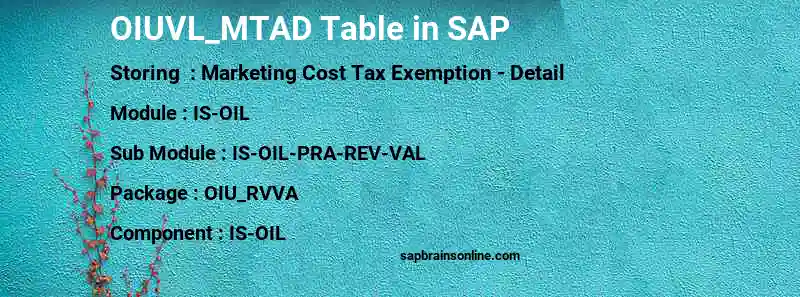 SAP OIUVL_MTAD table