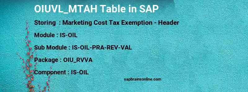 SAP OIUVL_MTAH table