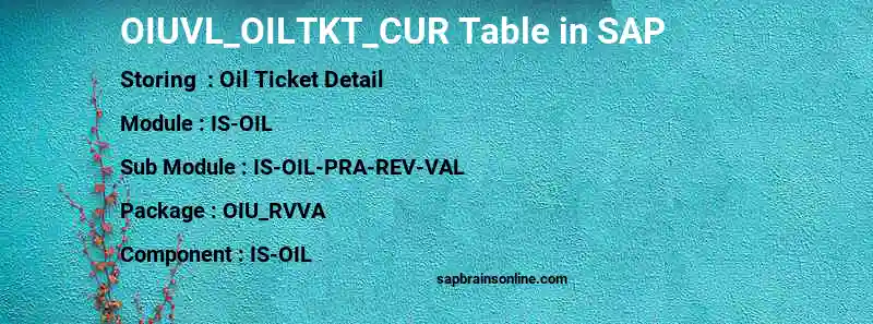 SAP OIUVL_OILTKT_CUR table