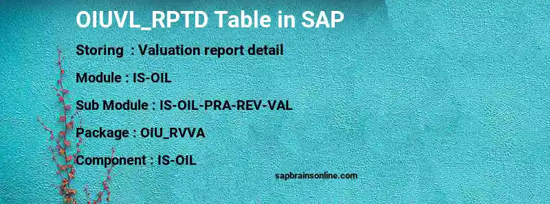 SAP OIUVL_RPTD table