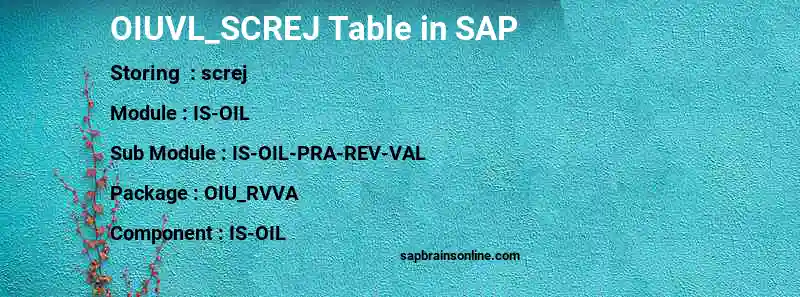 SAP OIUVL_SCREJ table