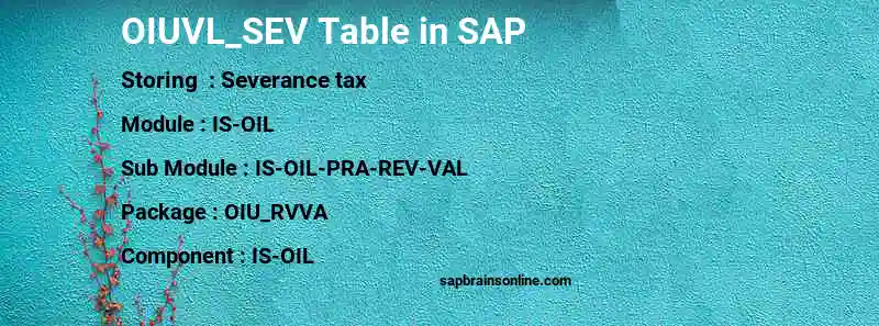 SAP OIUVL_SEV table