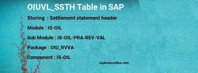 SAP OIUVL_SSTH table