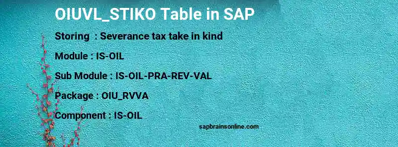 SAP OIUVL_STIKO table