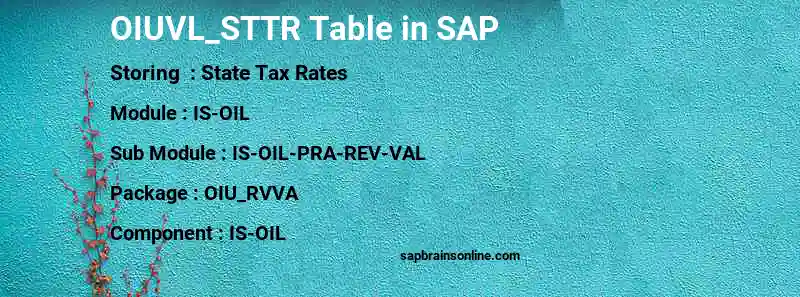 SAP OIUVL_STTR table