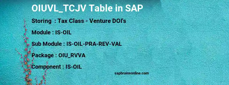 SAP OIUVL_TCJV table