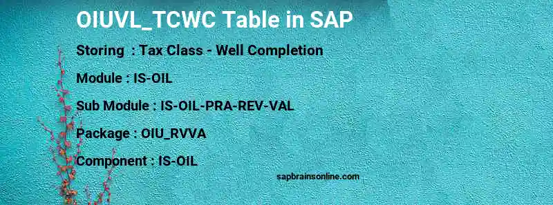 SAP OIUVL_TCWC table