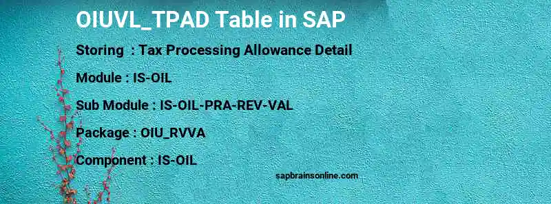 SAP OIUVL_TPAD table