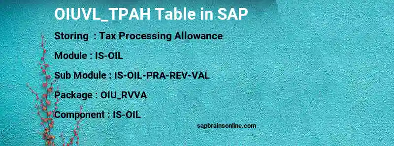 SAP OIUVL_TPAH table