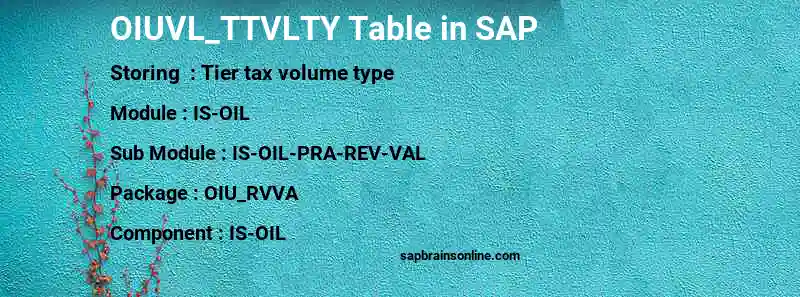 SAP OIUVL_TTVLTY table