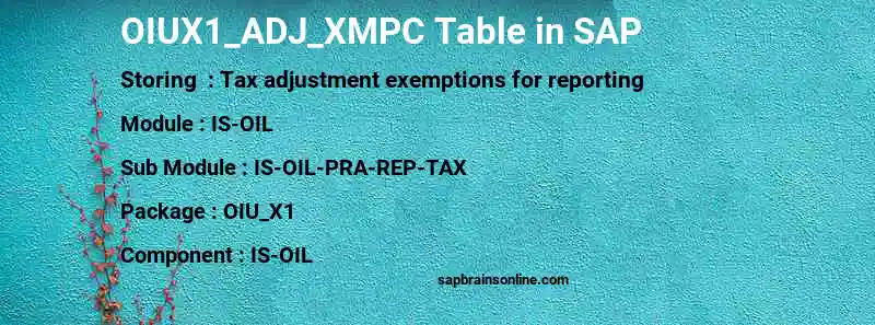 SAP OIUX1_ADJ_XMPC table