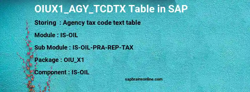 SAP OIUX1_AGY_TCDTX table