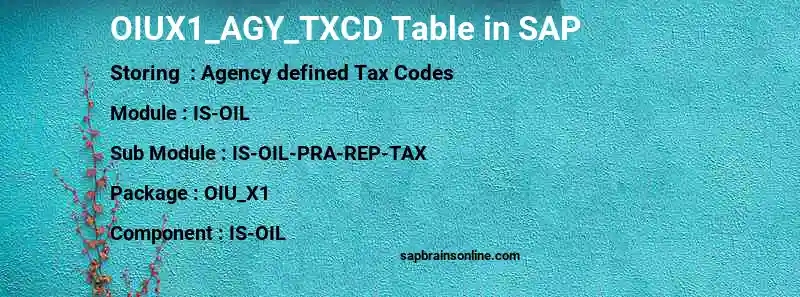SAP OIUX1_AGY_TXCD table
