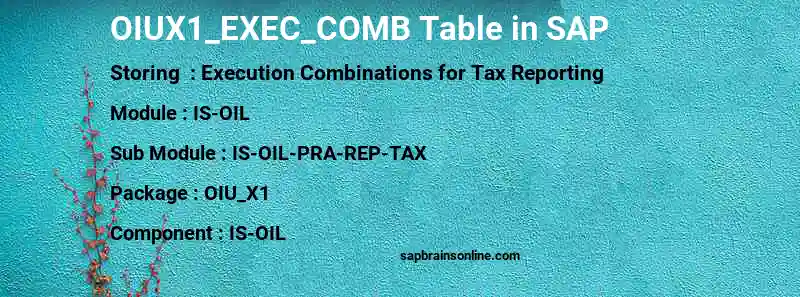 SAP OIUX1_EXEC_COMB table