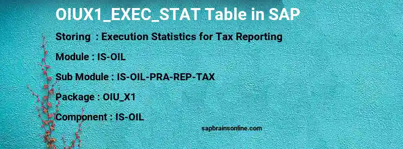 SAP OIUX1_EXEC_STAT table