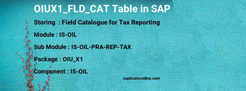 SAP OIUX1_FLD_CAT table
