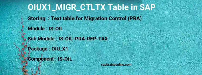 SAP OIUX1_MIGR_CTLTX table