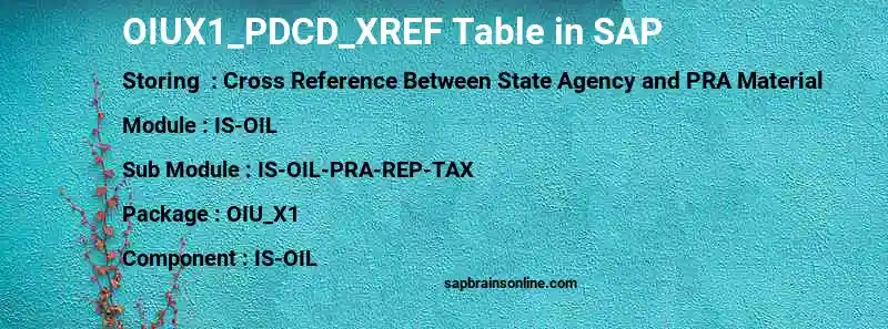 SAP OIUX1_PDCD_XREF table