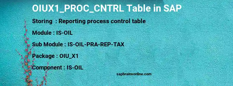 SAP OIUX1_PROC_CNTRL table