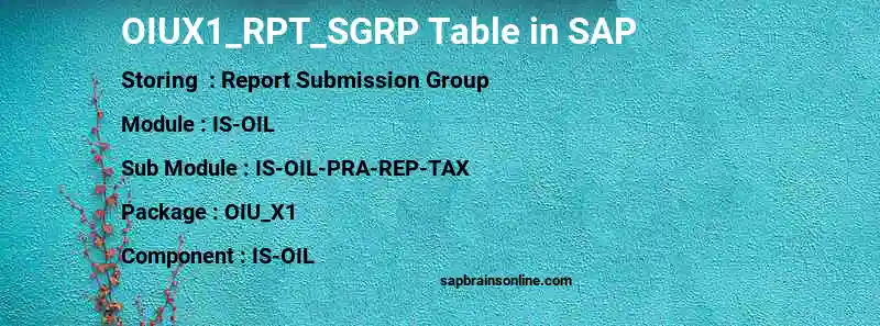 SAP OIUX1_RPT_SGRP table