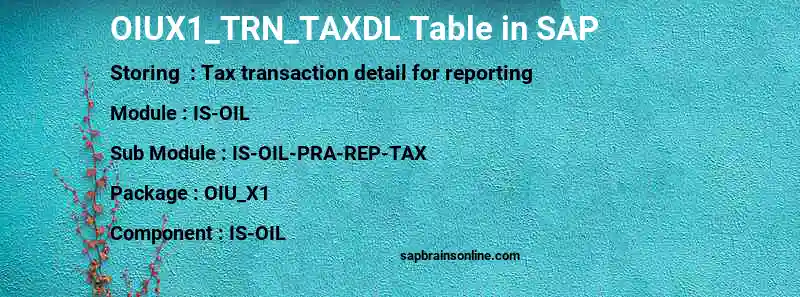 SAP OIUX1_TRN_TAXDL table