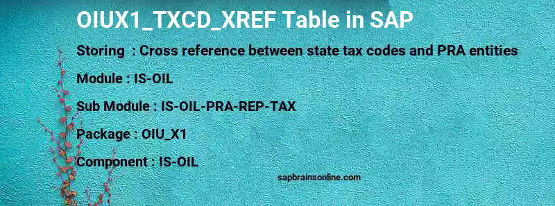 SAP OIUX1_TXCD_XREF table