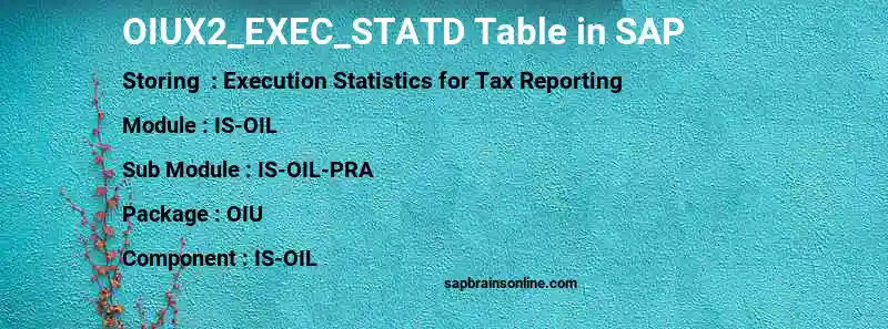 SAP OIUX2_EXEC_STATD table