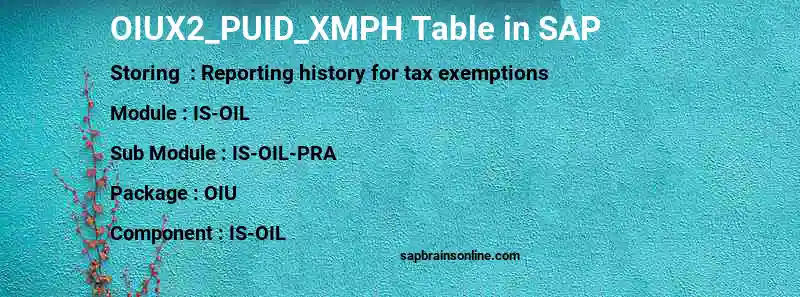 SAP OIUX2_PUID_XMPH table