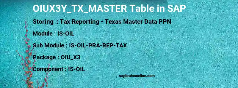 SAP OIUX3Y_TX_MASTER table