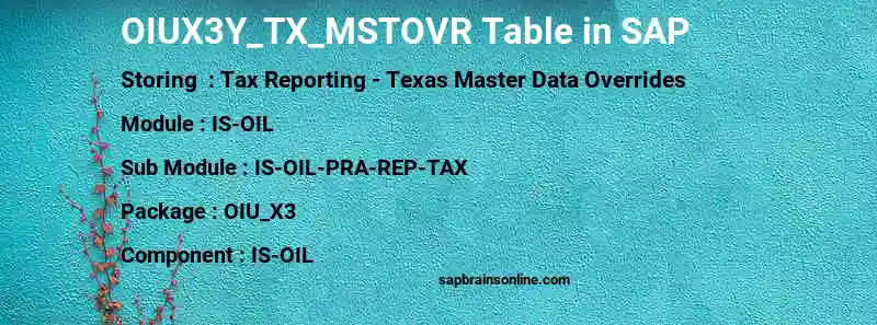 SAP OIUX3Y_TX_MSTOVR table