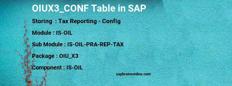 SAP OIUX3_CONF table