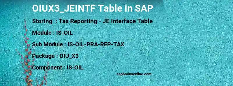 SAP OIUX3_JEINTF table