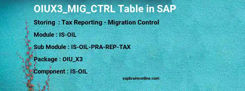 SAP OIUX3_MIG_CTRL table