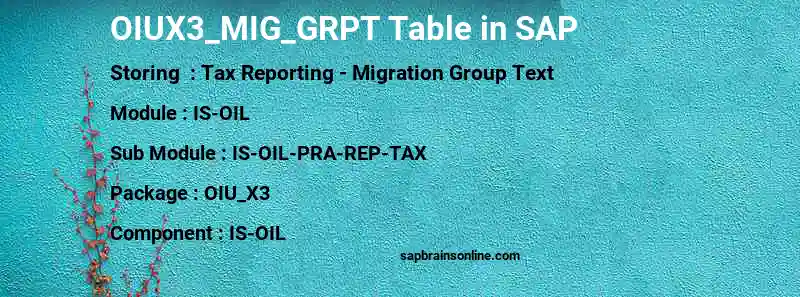 SAP OIUX3_MIG_GRPT table