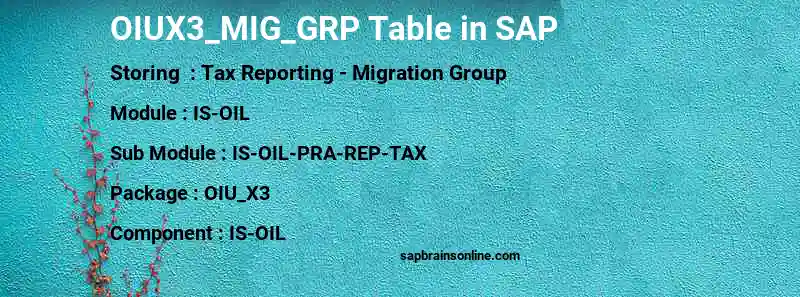 SAP OIUX3_MIG_GRP table