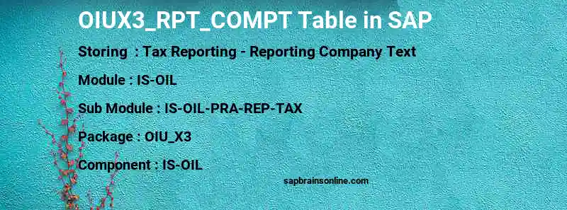 SAP OIUX3_RPT_COMPT table