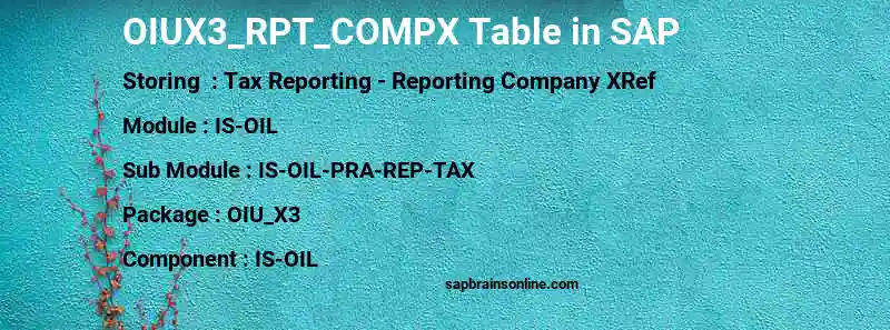 SAP OIUX3_RPT_COMPX table