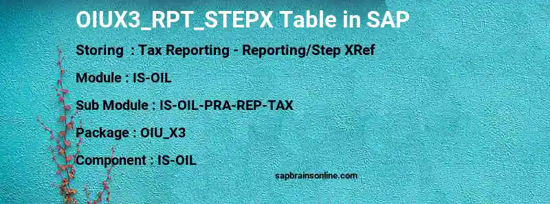 SAP OIUX3_RPT_STEPX table