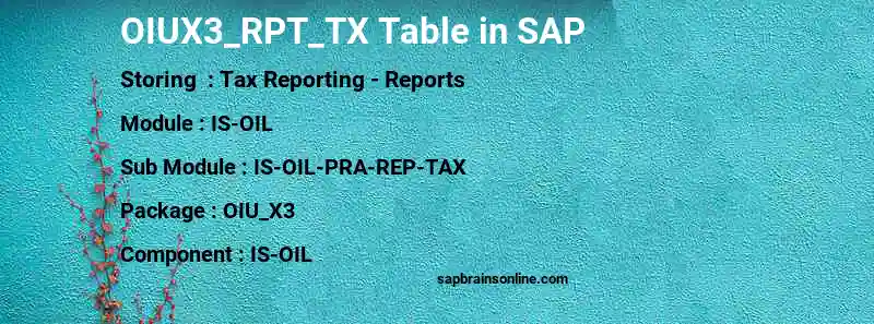 SAP OIUX3_RPT_TX table