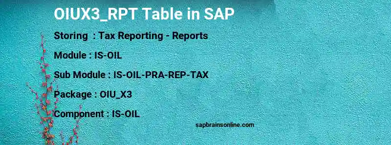 SAP OIUX3_RPT table