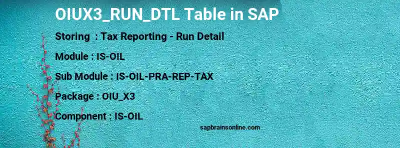 SAP OIUX3_RUN_DTL table