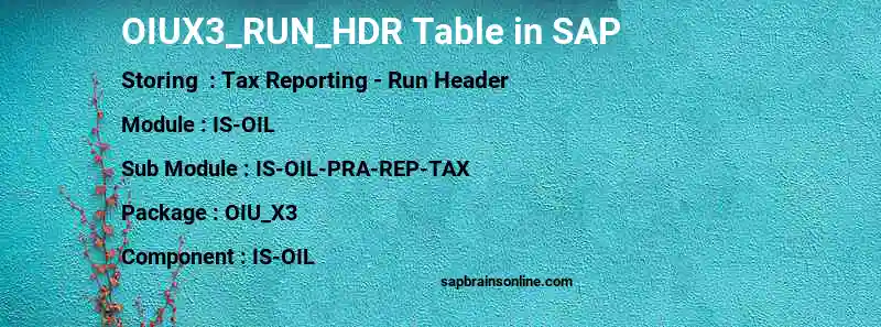 SAP OIUX3_RUN_HDR table