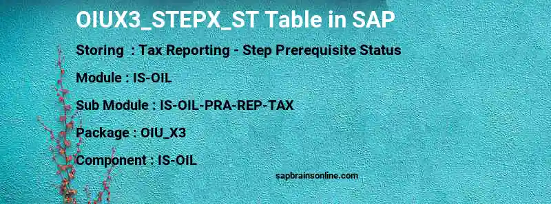 SAP OIUX3_STEPX_ST table
