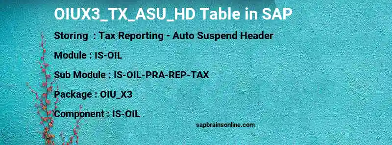 SAP OIUX3_TX_ASU_HD table